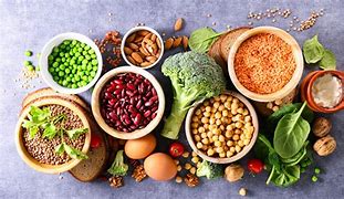 Image result for Different Types of Vegetarians