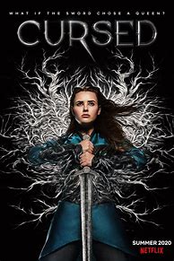 Image result for Movie and TV Show Posters