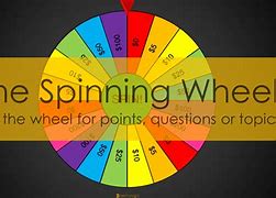 Image result for iPhone XR Black Screen with Spinning Wheel