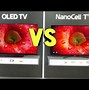 Image result for Dirty Screen Circle LG Nano Cell