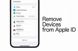 Image result for iPad Technology