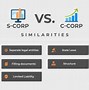 Image result for Difference Between S Corp and C Corp