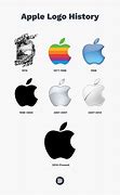 Image result for Apple Logo Origin