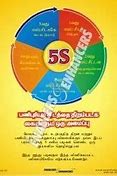 Image result for 5S Tamil and English