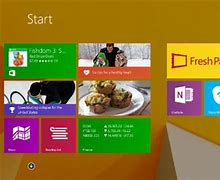 Image result for Surface Pro I5