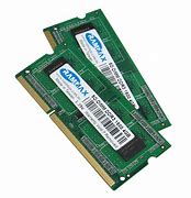 Image result for DDR3 RAM Types