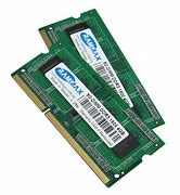 Image result for Ram One