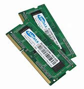 Image result for Laptop Memory Types
