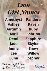 Image result for Emo Names