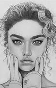 Image result for Learning How to Draw for Beginners