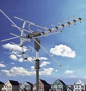 Image result for TV Antenna Images