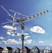 Image result for Outdoor Omni Directional Antenna