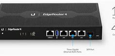 Image result for Router 4-Port