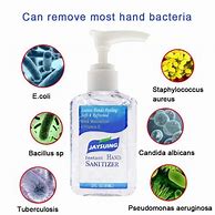 Image result for Portable Hand Sanitizer