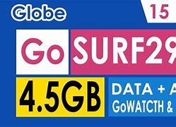 Image result for Sim Card Advertisement Globe with 5 People