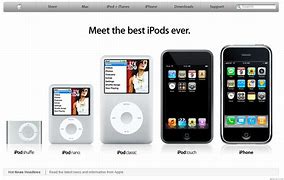 Image result for iPod Touch 2007 Old Model