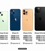 Image result for Harga iPhone 13 Ijo