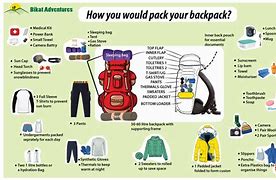 Image result for How to Pack a Backpack for Hiking