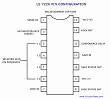 Image result for Toyota Lock Pin Set