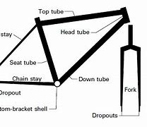 Image result for Space Frame Parts