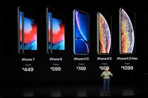 Image result for Large Apple iPhone