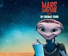 Image result for Disney Martian