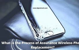 Image result for Assurance Phone Triangle Camera