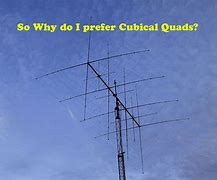 Image result for 11 Meter Cubical Quad Antenna