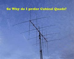 Image result for 11 Meter Quad Antenna