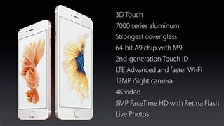 Image result for iPhone 6s Cheat Sheet