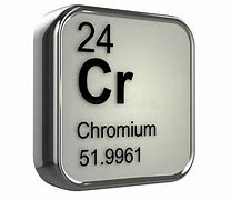 Image result for 3D Chromium