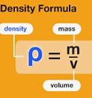 Image result for Water Density Chart