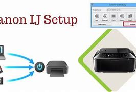 Image result for Https Start Canon IJ Setup Printer
