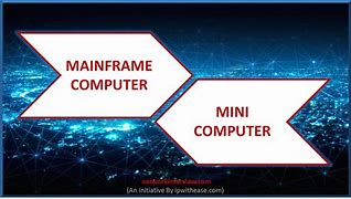 Image result for Mainframe vs Mini Computer