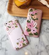 Image result for iPhone 6s ClearCase Photo Idead