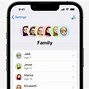 Image result for Apple's Free Sharing Images