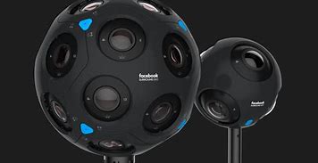 Image result for 360 Camera Viewing Face