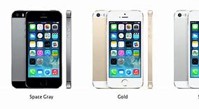 Image result for iPhone 5S Resolution