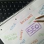 Image result for Local SEO Checklist