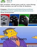 Image result for Console Gamer Meme