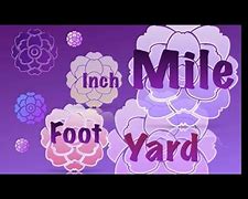 Image result for Inch Foot Yard Mile