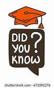 Image result for Did You Know Drawing