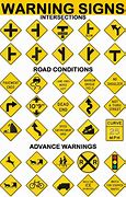 Image result for Warning Signs Driving