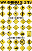 Image result for Slow Down for a Sharp Rise in the Rod Sign Driving