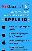 Image result for Reset Apple ID On iPad