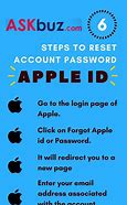 Image result for Password Reset Form Apple