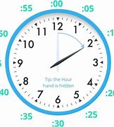 Image result for How to Read Analog Clock
