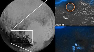 Image result for Aliens On Pluto