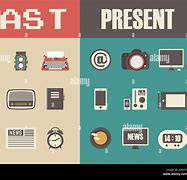 Image result for Old Technology vs New Technology Office Games