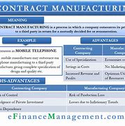 Image result for what is a contract manufacturer